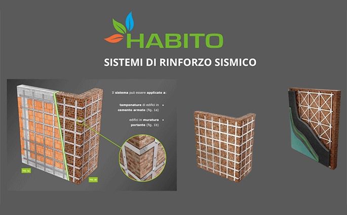Habito srl Da oltre 50 anni soluzioni perfette per la casa