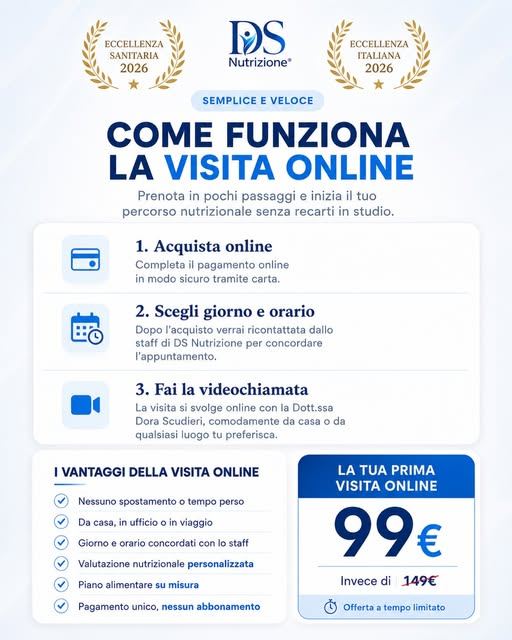 Consulenza nutrizionale online presso DS Nutrizione a Garbagnate Milanese