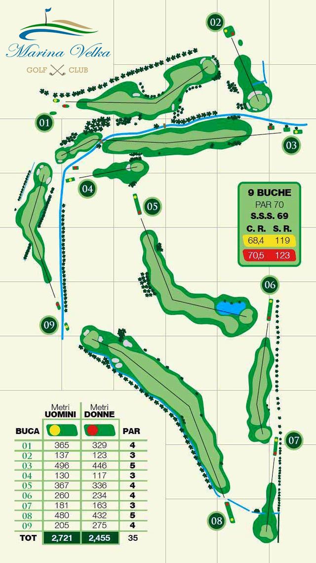 Marina Velka - GOLF CLUB