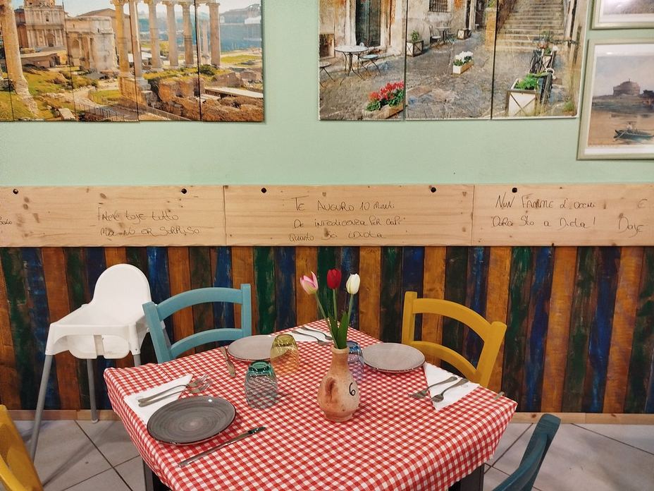 Profumi de' Roma trattoria romana