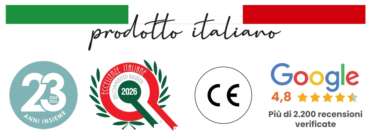 Certificazioni Gdr Italia Srl