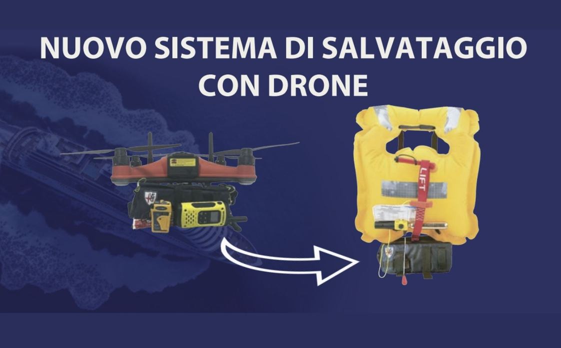 Human Drone Team - Start Up