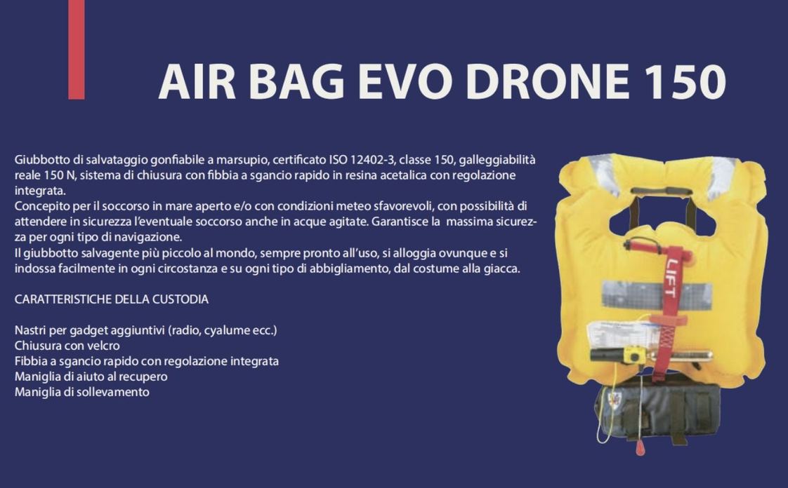 Human Drone Team - Start Up
