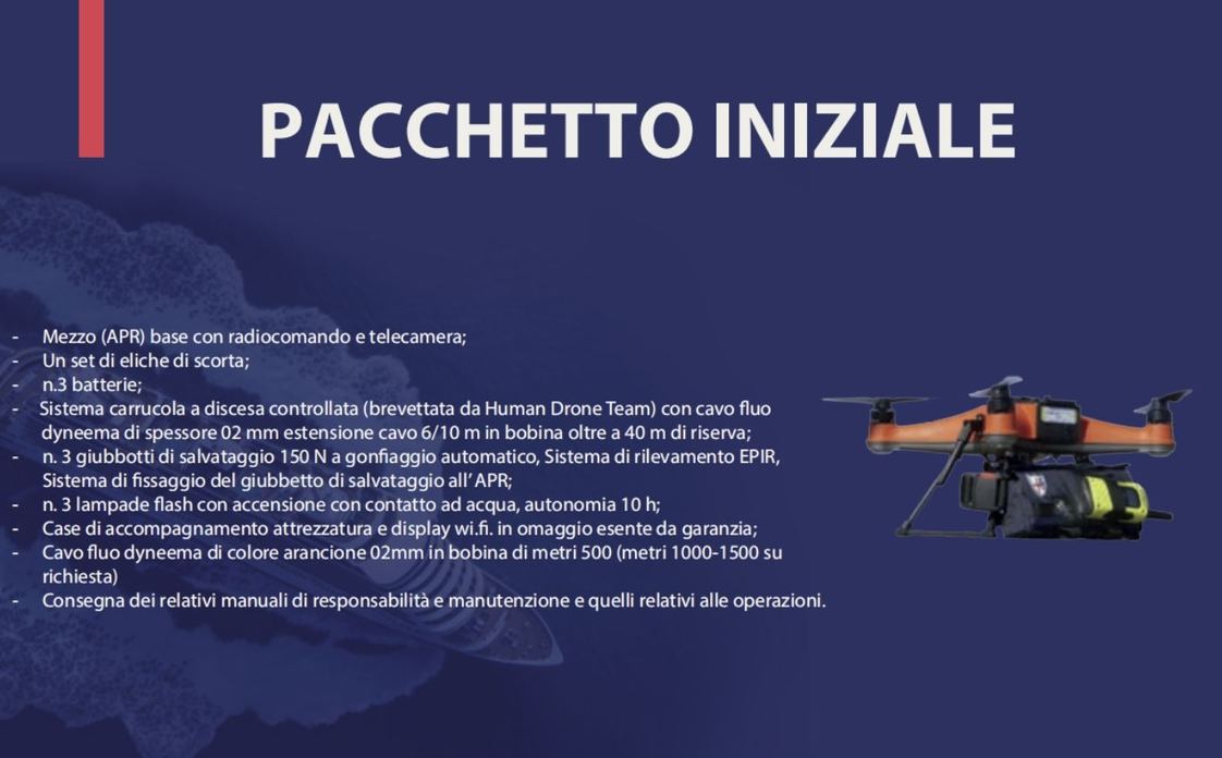 Human Drone Team - Start Up