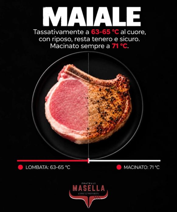 MACELLERIA FRATELLI MASELLA CARNI E PREPARATI