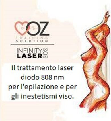 ELISIR BODY CARE & BEAUTY di Carsana Silvia